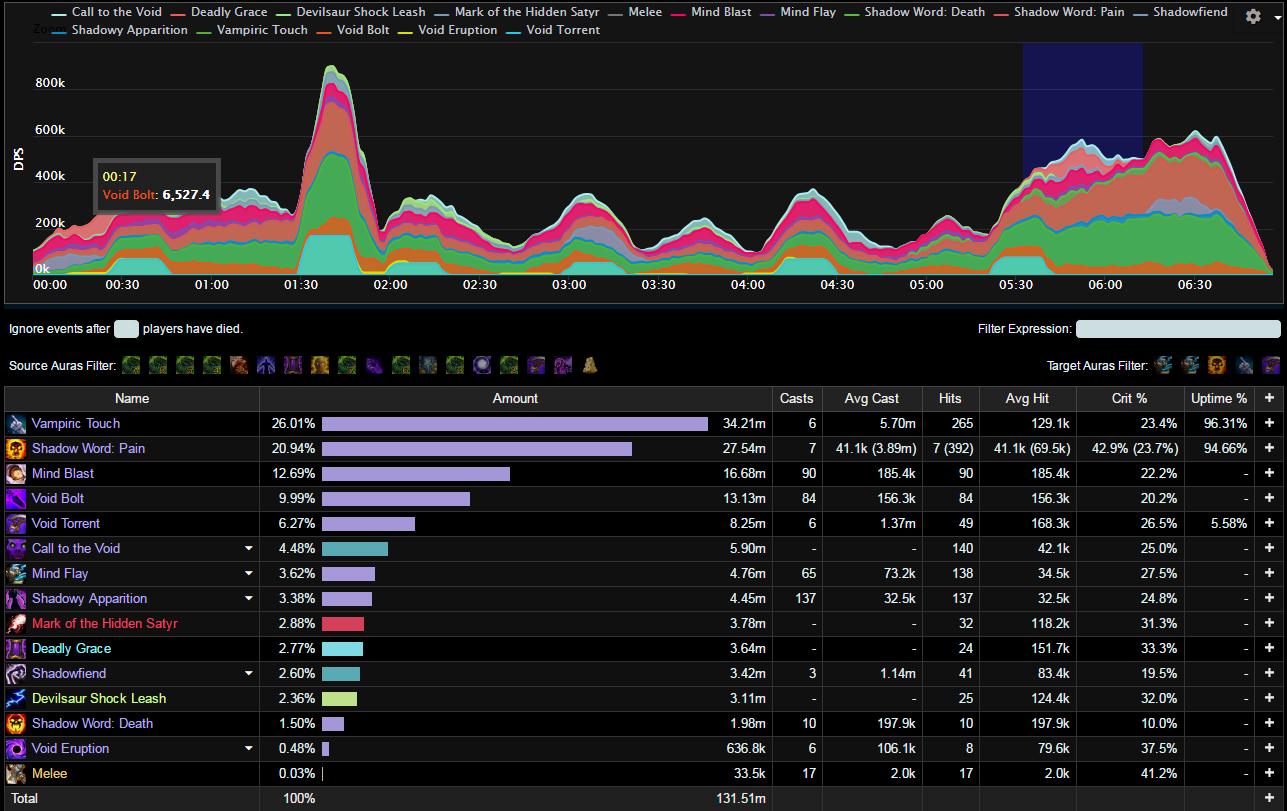 魔兽7.1翡翠梦境,魔兽翡翠梦魇团战视频