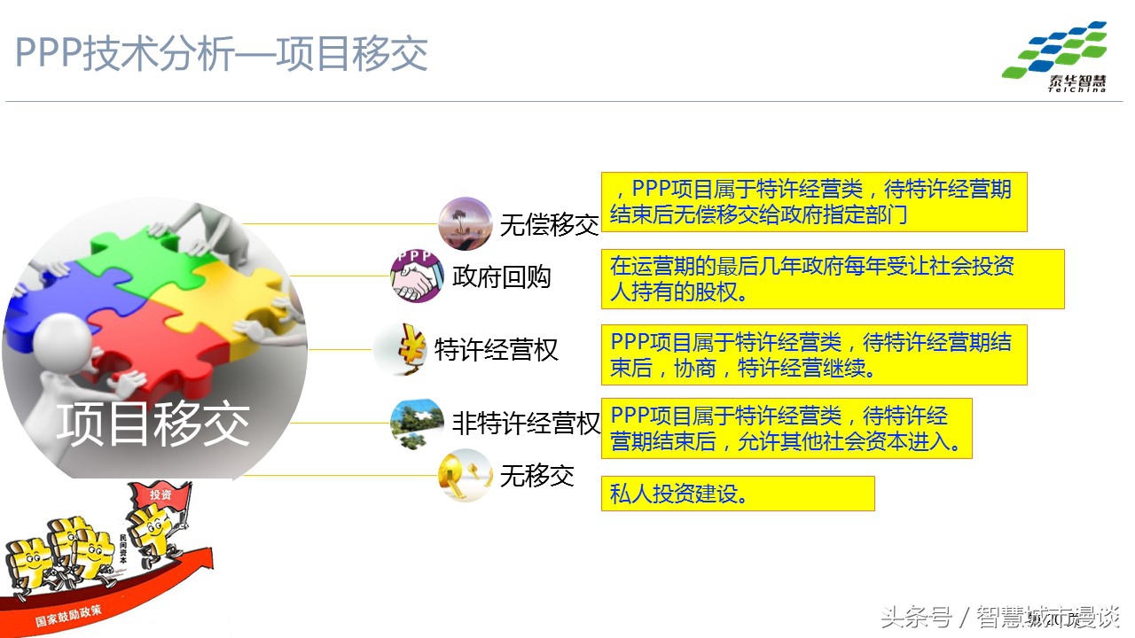 3p项目的运营模式,3p模式分析