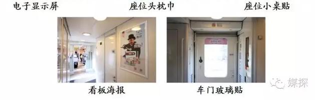 高铁广告优势在哪里,中国高铁各方面优势的广告