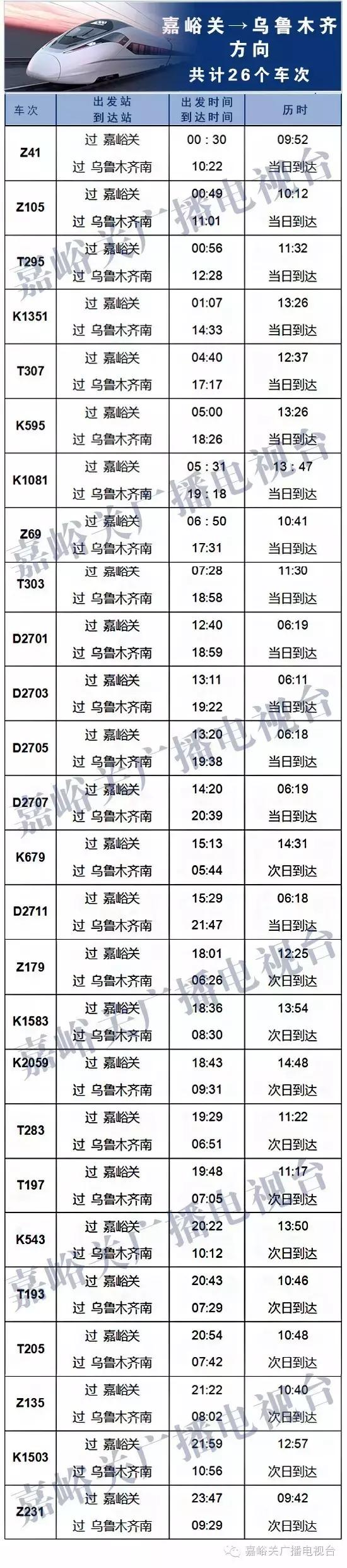 嘉峪关最新列车时间表,嘉峪关火车站到兰州西站时刻表