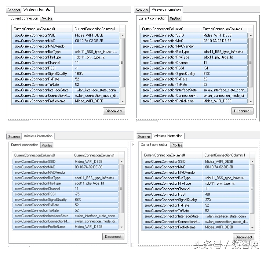 “路”遥知马力“由”你才安心让你变得更美的—美的智能路由