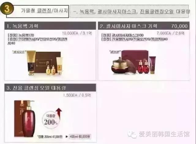 lg公司护肤品,lg企划版后套盒