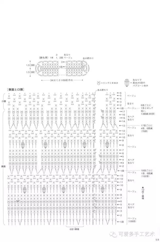 蛋糕草莓包包钩针编织图解,单肩斜挎钩针包包图解大全