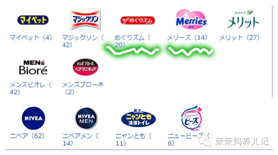 花王到底是什么,花王到底哪种是真的