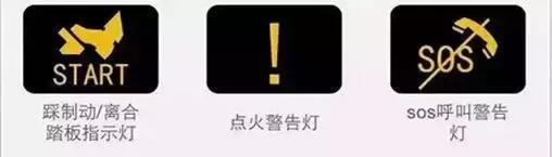 大众汽车故障灯标志图解大全,东风凯普特汽车故障灯标志图解