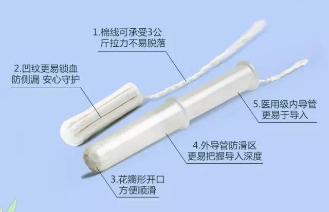 海边度假遇上大姨妈,度假遇到大姨妈