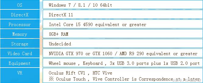 让你玩虚拟女友的vr游戏,虚拟女友模拟器抖音小游戏