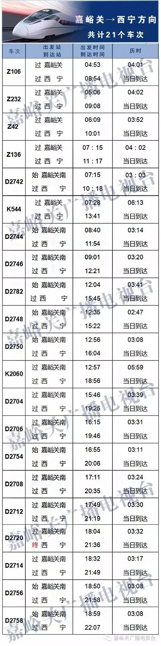 嘉峪关最新列车时间表,嘉峪关火车站到兰州西站时刻表
