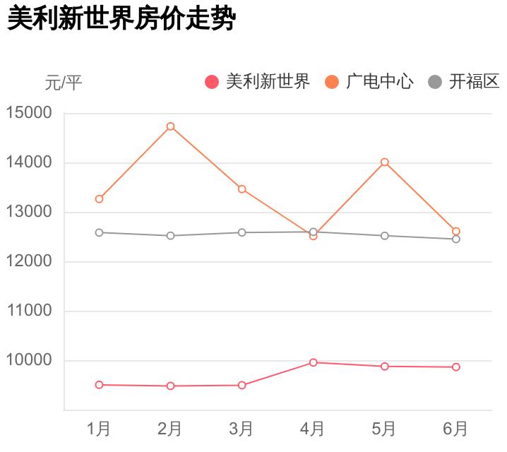 外行人看价格内行人看品质,外行人看价格内行人看价值