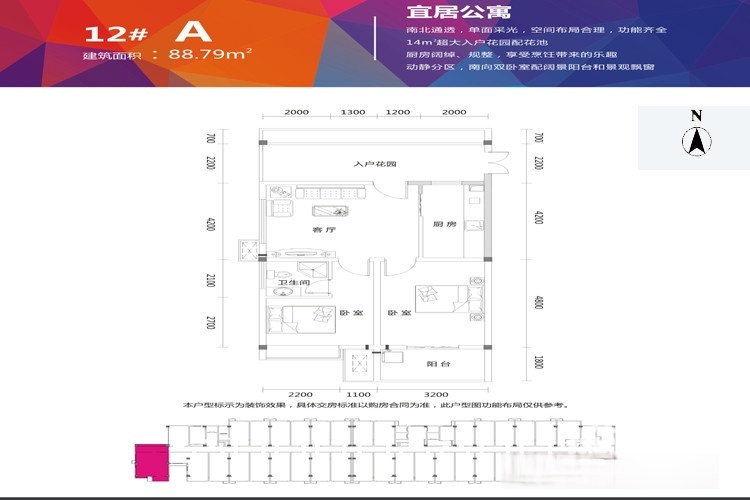 长沙2020刚需改善住房,长沙刚需与非刚需有什么不一样