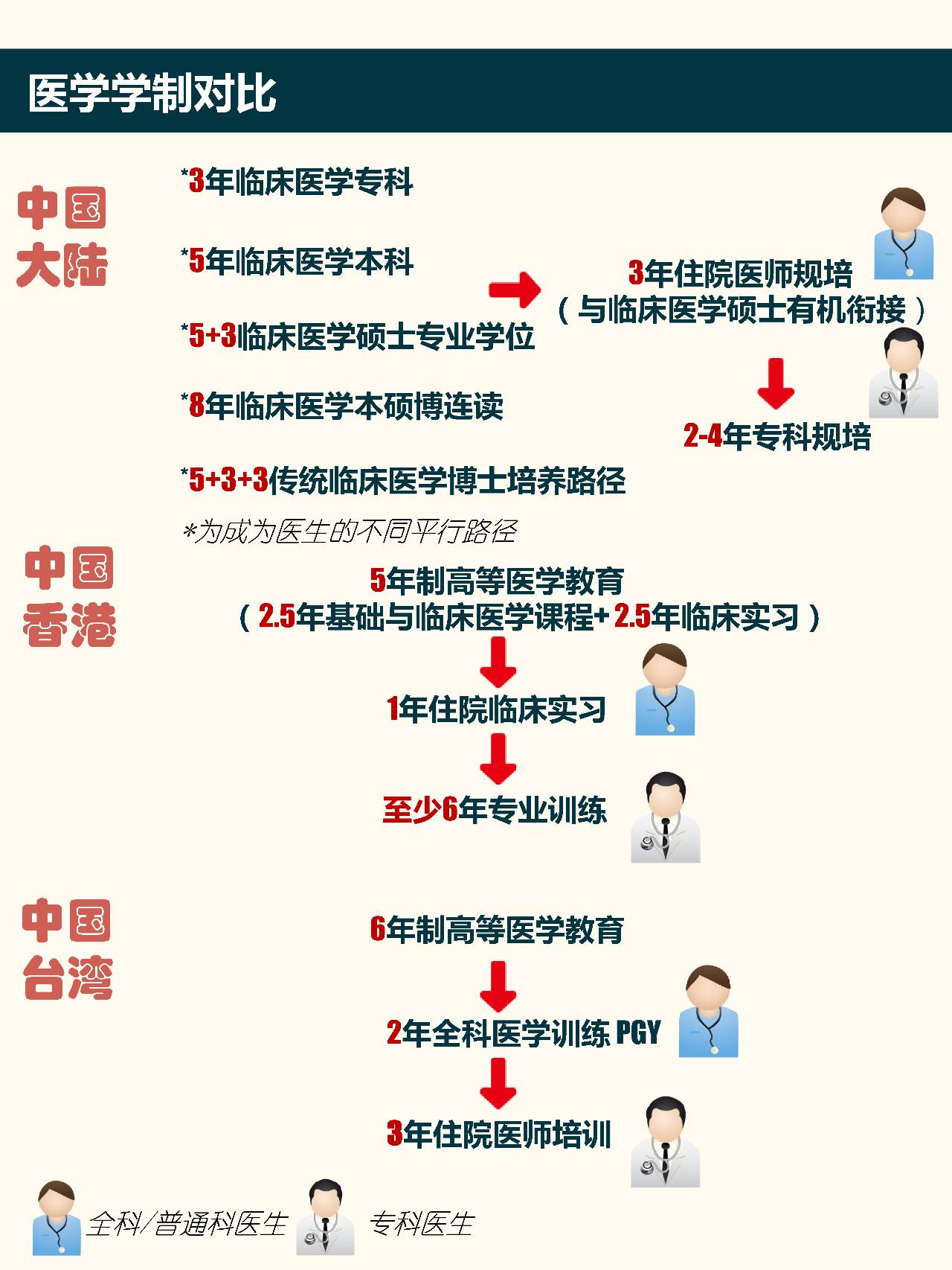 一张图看懂台湾重要性,一图看懂台海
