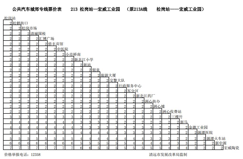 清远公交车开通的最新通知,清远市公交实时路线