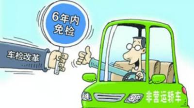 哈尔滨车检逾期罚款吗,现在哈尔滨不检车有罚款么