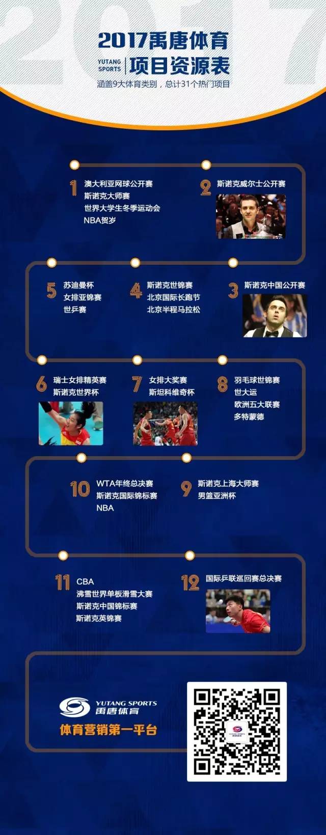 nba球衣广告赞助价格表,nba的广告需要成本吗