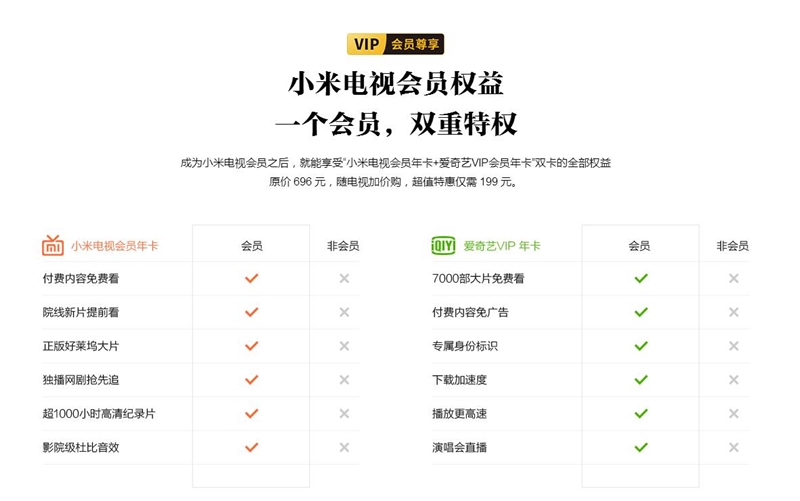 小米电视55寸4c深度评测,4k超高清hdr