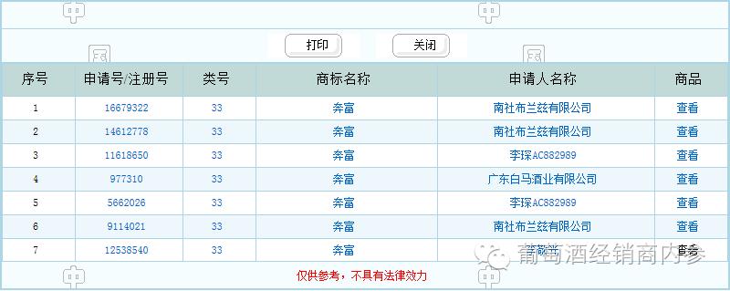 奔富商标图片,奔富商标广告图案