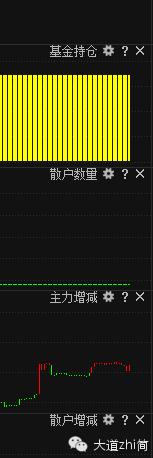 基金选股,基金选股最新消息