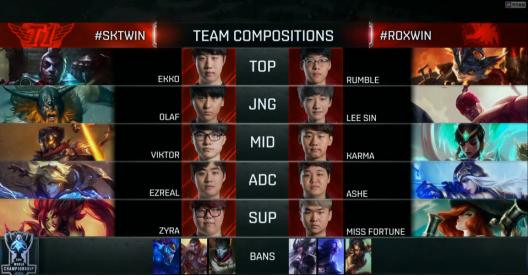 s6半决赛roxvsskt第一场,s6半决赛roxvsskt第五场bp音乐