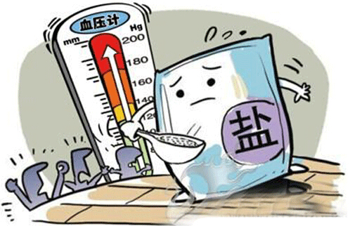 高血压患者的非药物治疗,高血压患者的非药物干预包括什么