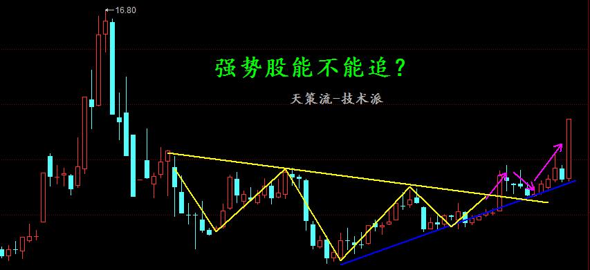 天策三线金叉,天策3000能超频到多少