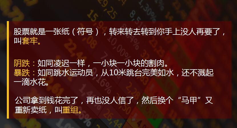 炒股必懂二十个基本知识图片,炒股的必备知识视频