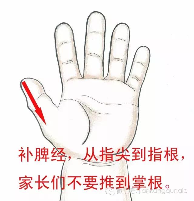 宝宝鼻梁发青是什么原因,孩子鼻梁子发青