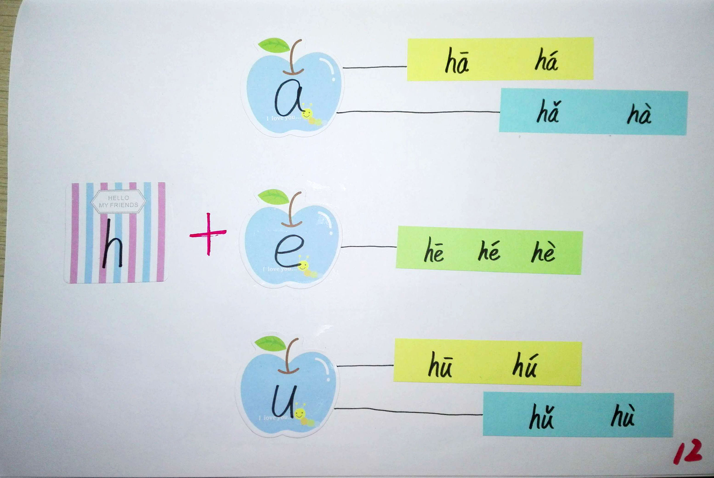 拼音思维导图简单又漂亮,小学生拼音思维导图