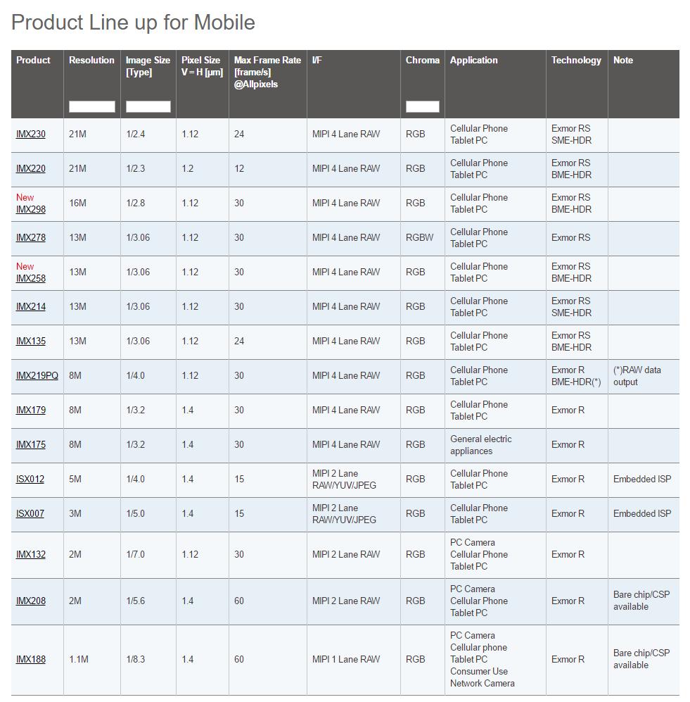 oppor9s拍照效果怎么样,oppor9s拍照效果怎么样视频