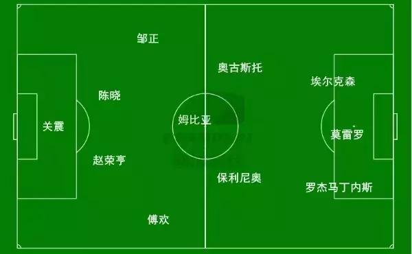 中超第30轮保级,中超门将关震谈伤病