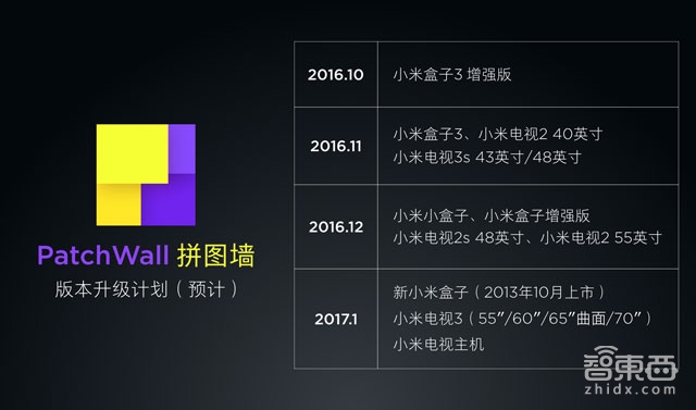 小米电视2019春季新品发布会直播,小米电视下半年发布计划