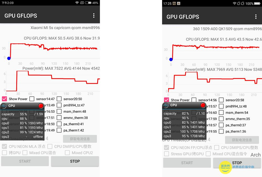 小米5s黑科技测评,小米5s实际体验