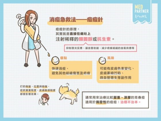 战痘100种祛痘方法,长痘治疗攻略