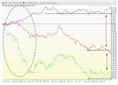 美元加息对大宗商品铁矿石的影响,美元加息对大宗商品铜有什么影响