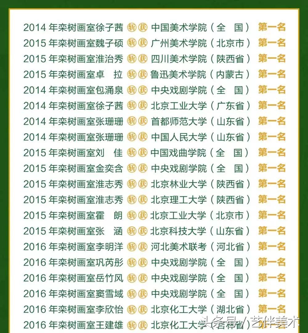 栾树画室价格一览表,栾树画室北京