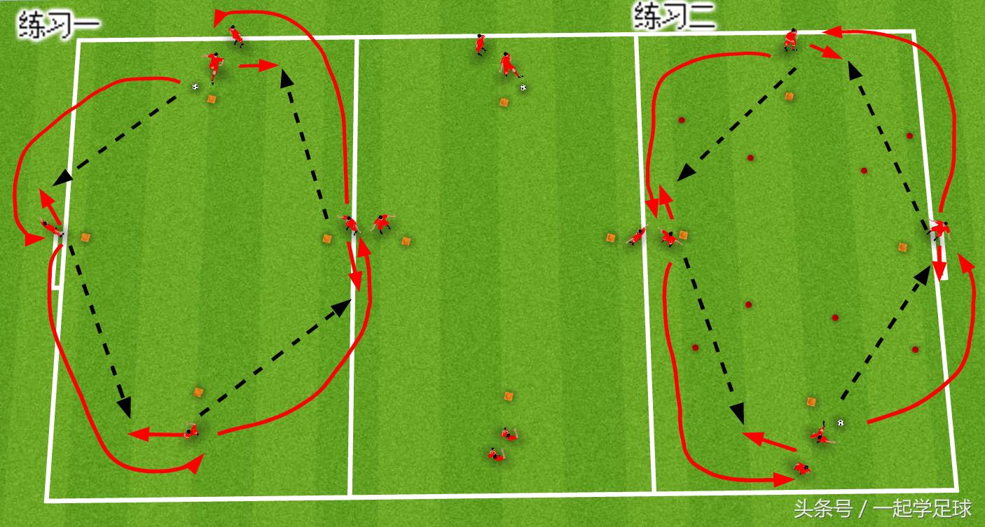 u10足球传接球教案,一起学足球动画版