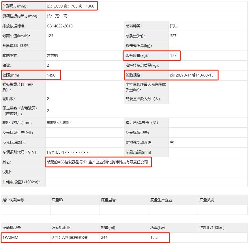 最近值得入手的250踏板,乐骑踏板250