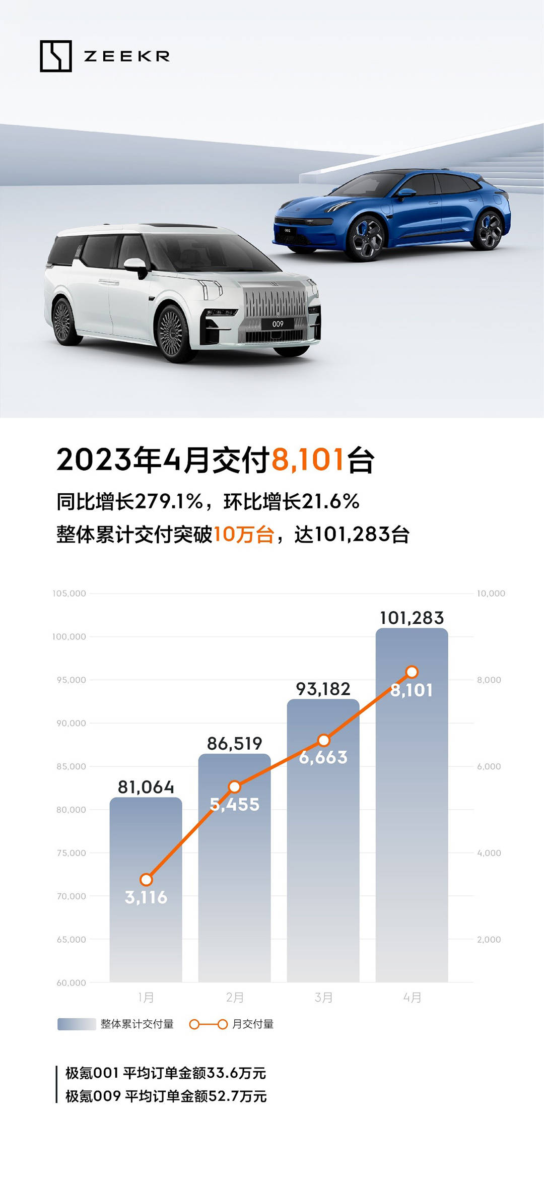 爱琴海极氪,上海爱琴海购物中心开张