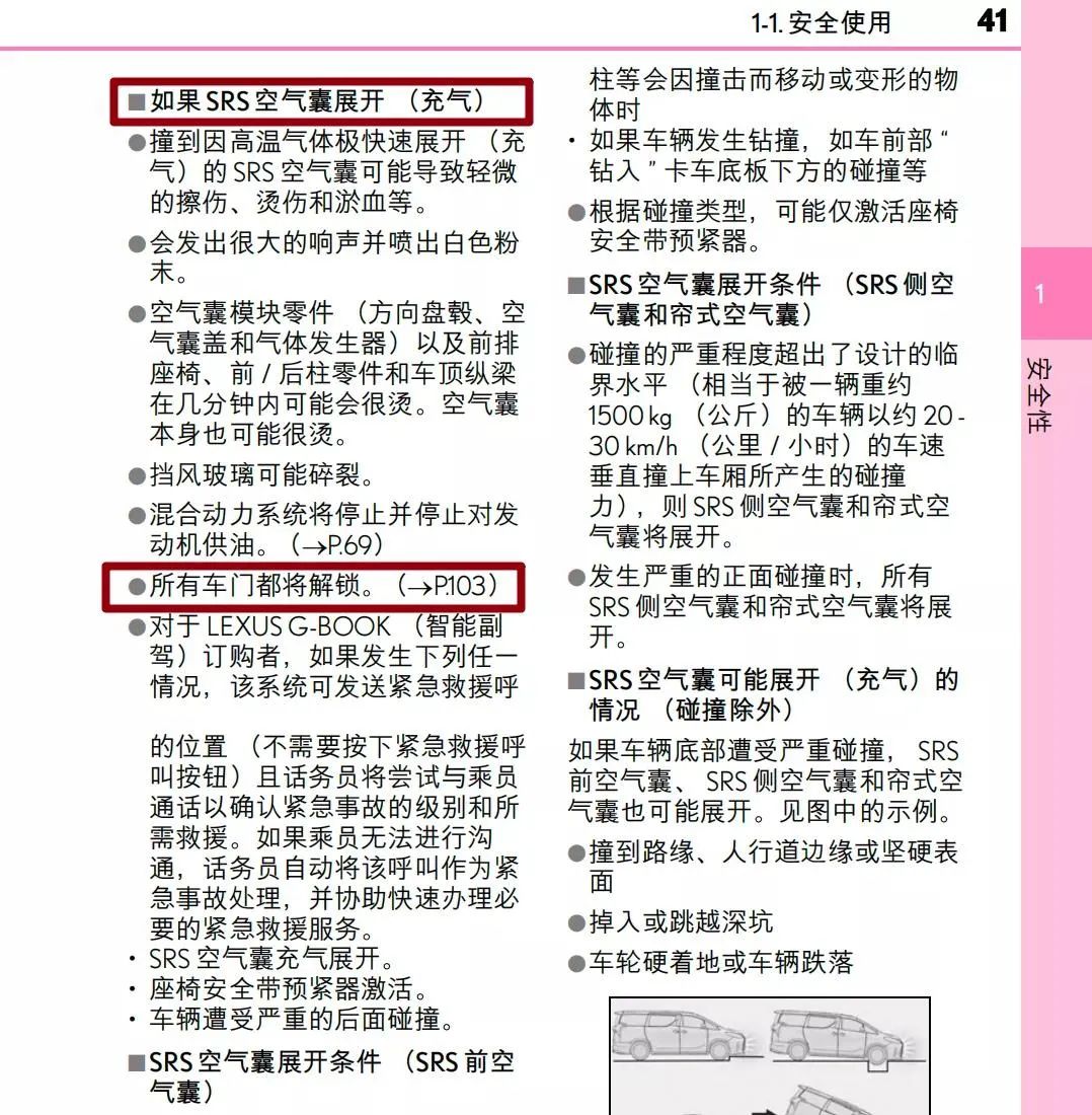 日系车碰撞后车门锁死原因,日系车碰撞后车门锁死