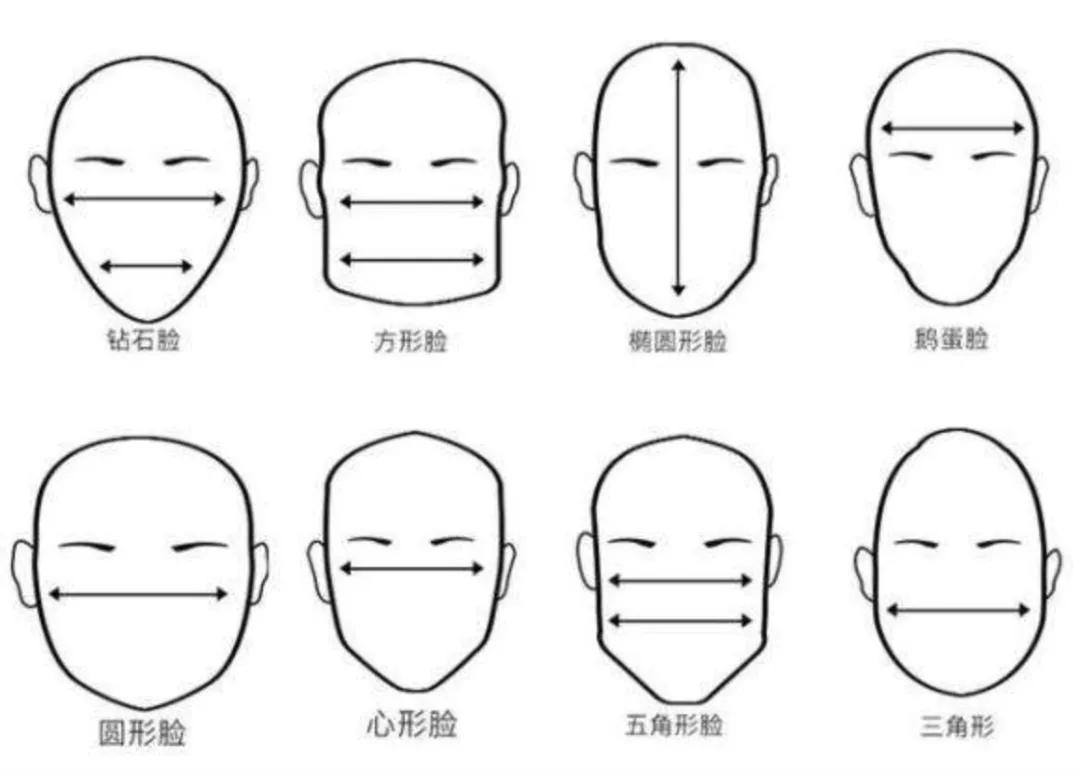 摩托头盔半头盔好还是全头盔好,新手入门摩托头盔如何选购