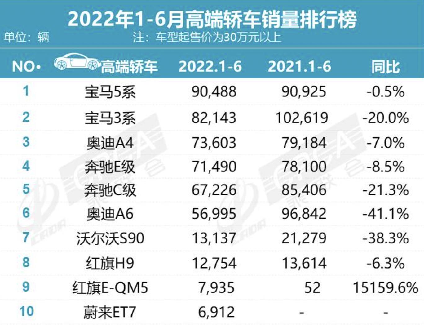 买2023款奥迪a6l需要注意什么,2023款奥迪a6l的小知识
