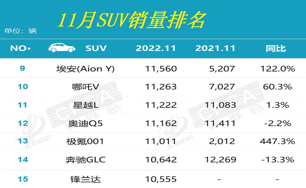 宋plusdmi和逍客,逍客与宋plusdmi