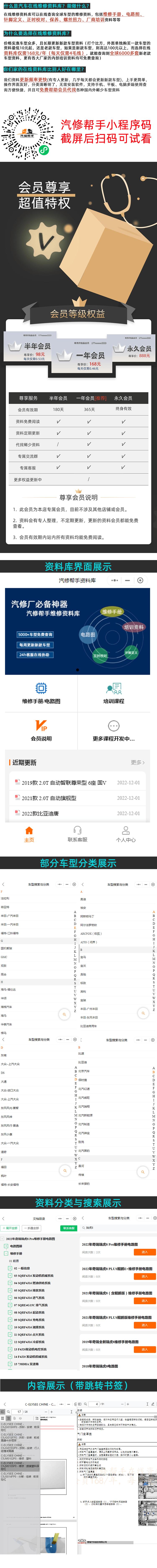 92年s400雷克萨斯维修手册,雷克萨斯汽车电路图入门讲解