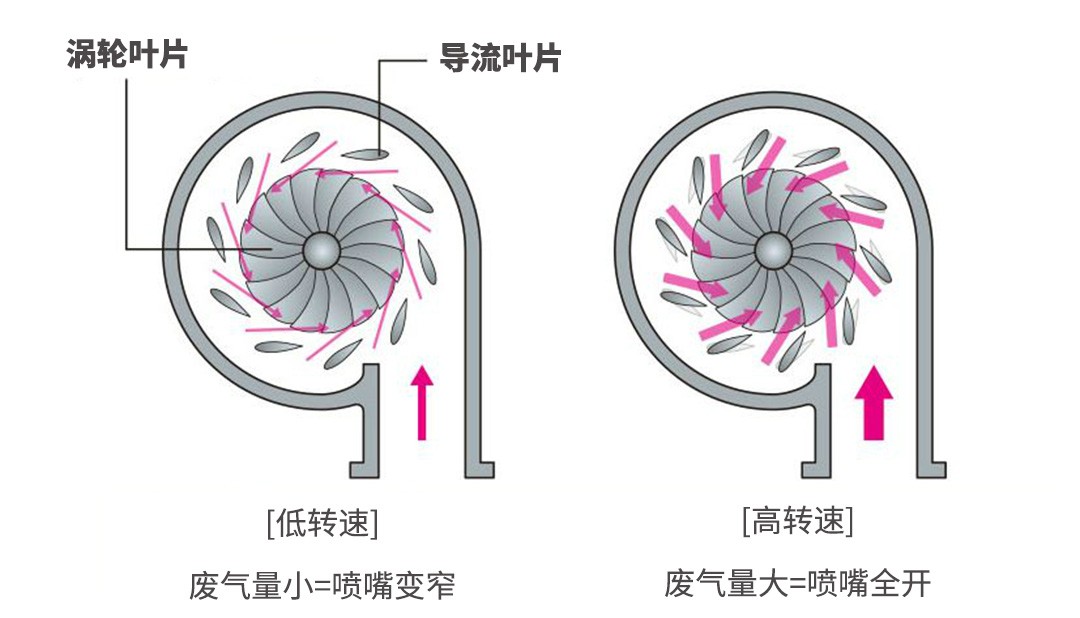 mg7赛道剪辑,第一视角试驾mg7
