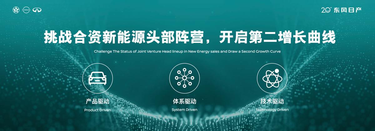 东风日产2019新能源,东风日产新能源全面发力