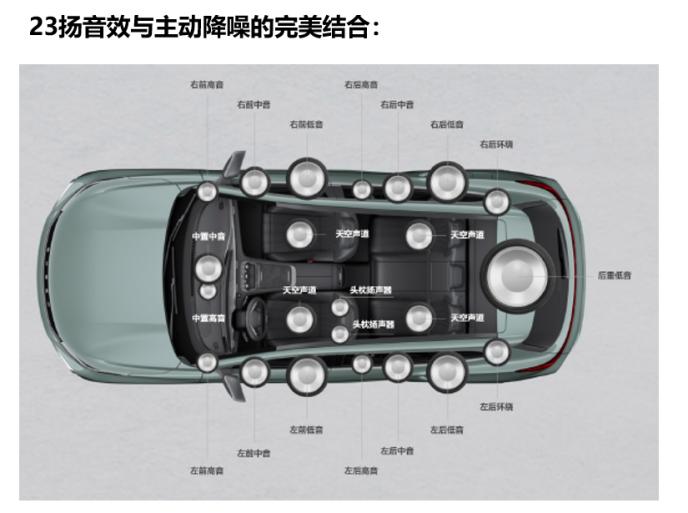 全新一代凌云四驱,零下30度冰雪极寒挑战