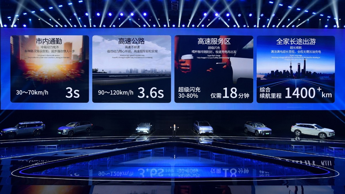 奇瑞新能源汽车发展前景,奇瑞新能源汽车的发展现状