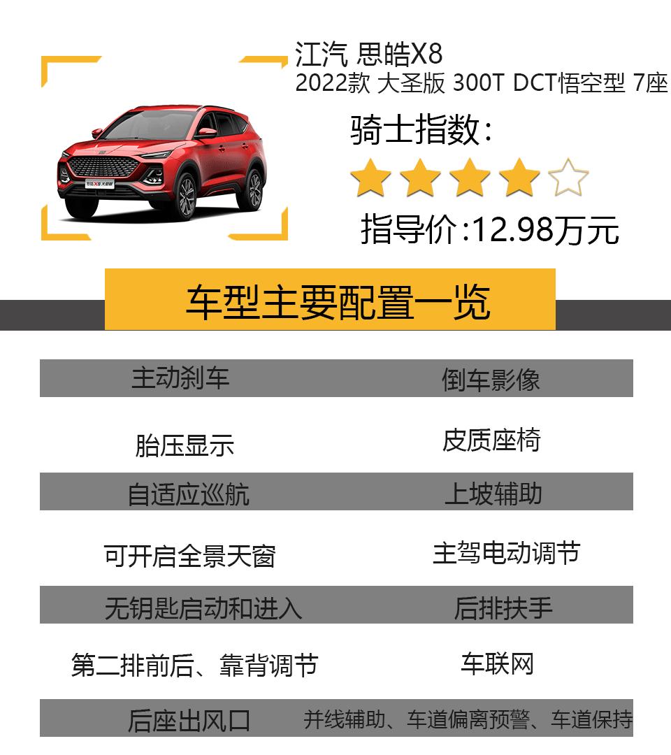 10万至15万口碑最好的suv七座,落地25万左右的家用7座suv推荐