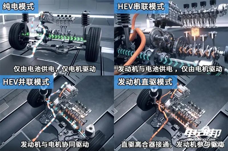 驱逐舰05新能源顶配介绍,驱逐舰05尊贵版混动模式油耗