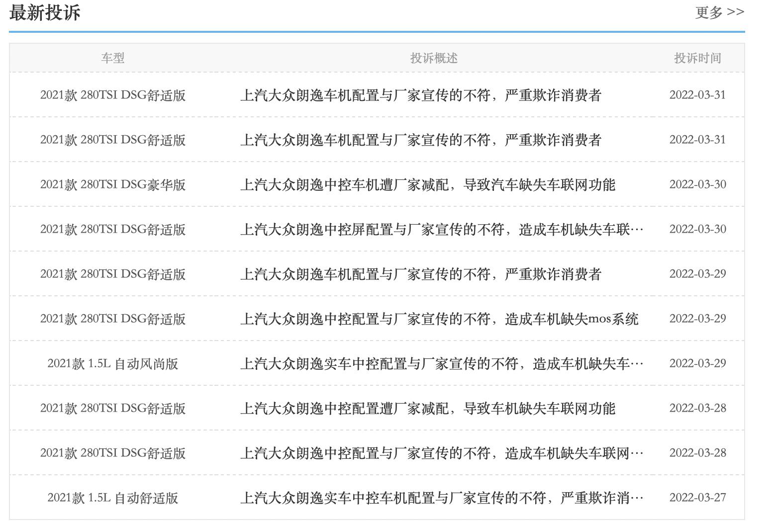 大众朗逸二手车建议买哪一款,朗逸2013款1.4t二手车值得买吗