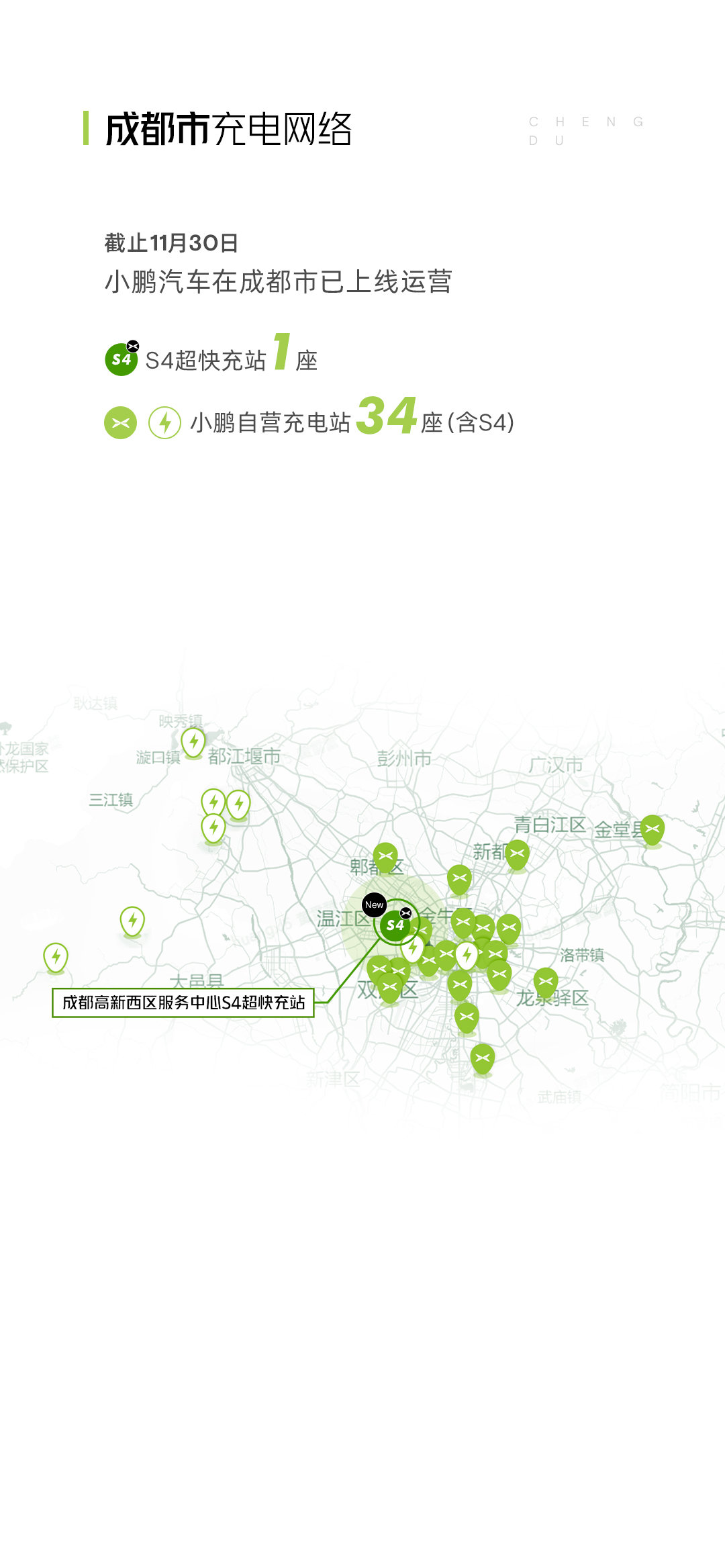 当超快充融入生活，会带来怎样的“惊喜”？